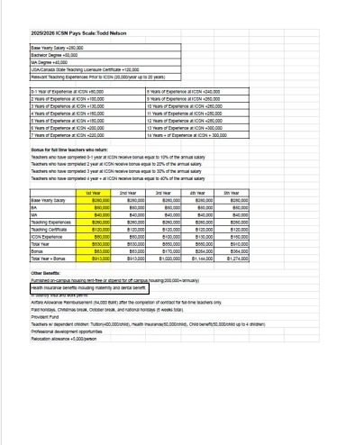 ICSN employee benefits schedule showing health insurance, housing, tuition, and benefit provisions.